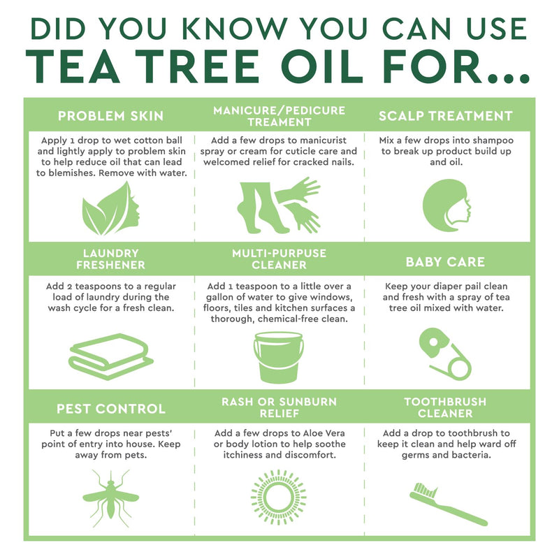 Thoroughly Clean Face Wash with Tea Tree Oil, Castile Soap and Coconut Oil - Organic Facial Cleanser for Sensitive and Oily Skin, Vegan & Cruelty-Free, 32 Fl Oz