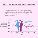 A bottle of Googen Complex ProMAX, with packaging that features the product name, description, and branding.