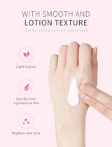 Hand applying sunscreen lotion with text highlighting features on a pink background
