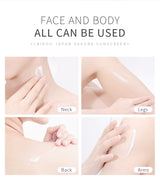 Sunscreen application on neck, legs, back, and arms with 'LAIKOU Japan Sakura Sunscreen' text.