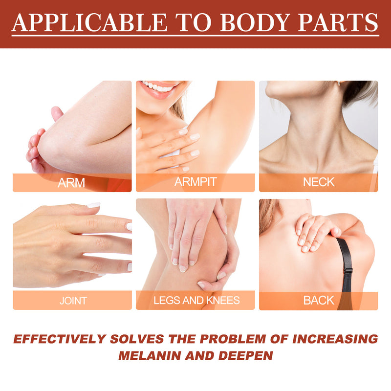 Illustrations of various body parts with text indicating their applicability and benefits.